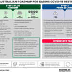 south-australia-deconfinement